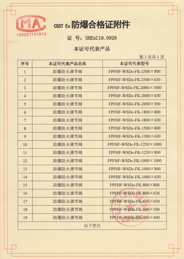 防爆合格证